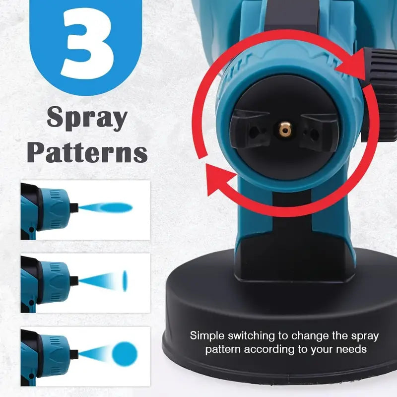 High Pressure Paint Sprayer Electric Airless HVLP Spray Gun, 3 Spray Patterns, Electric Paint Sprayer 27.05oz Container, Easy to Clean for House Painting,